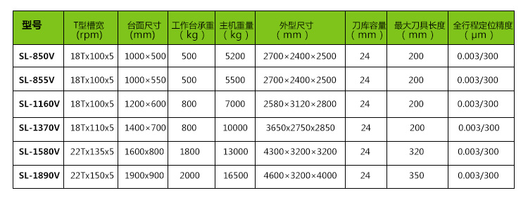立式加工.jpg