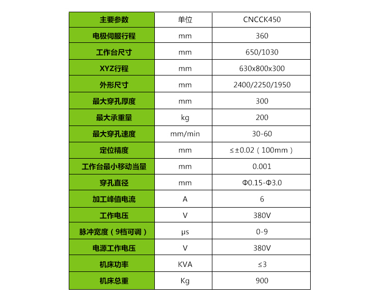 全自动加工机.jpg